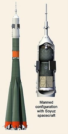Soyuz_faring